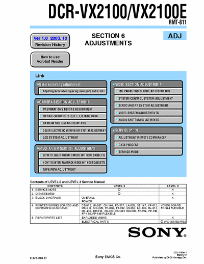 SONY DCR-VX2100 SONY DCR-VX2100, VX2100E.
DIGITAL VIDEO CAMERA RECORDER.
SECTION 6 ADJUSTMENTS ADJ VER 1.0 2003.10
PART#(9-876-288-51).